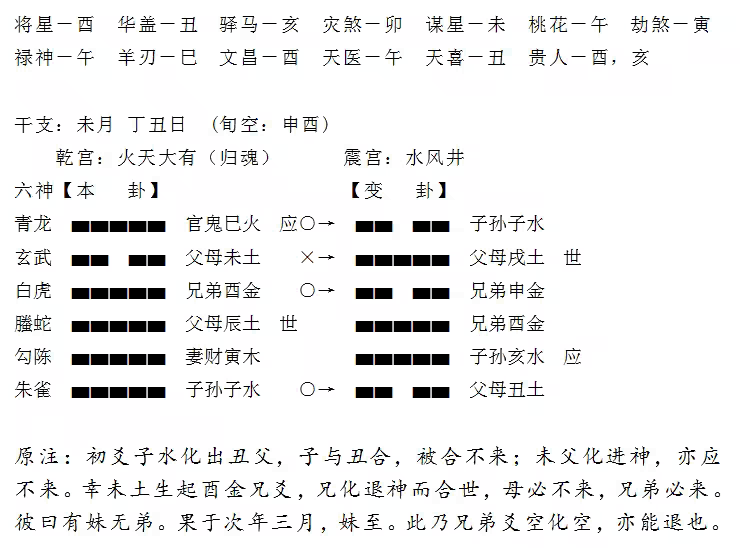 占与母相隔千里，问她何时方来？