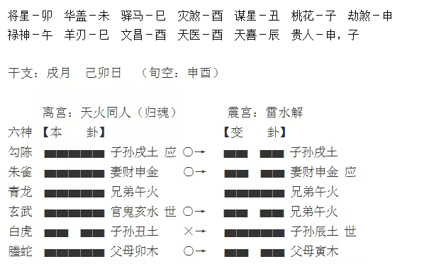 占母血崩一年有余